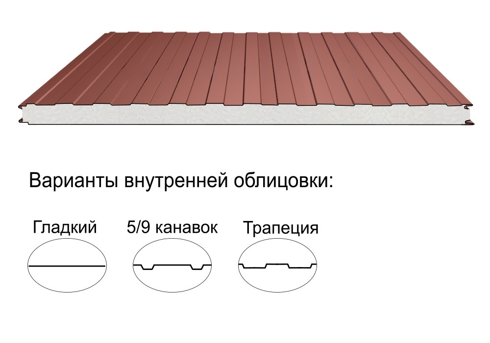 Стеновая трёхслойная сэндвич-панель трапеция 100мм 1190мм с видимым креплением пенополистирол Полиэстер АгроПромПанель